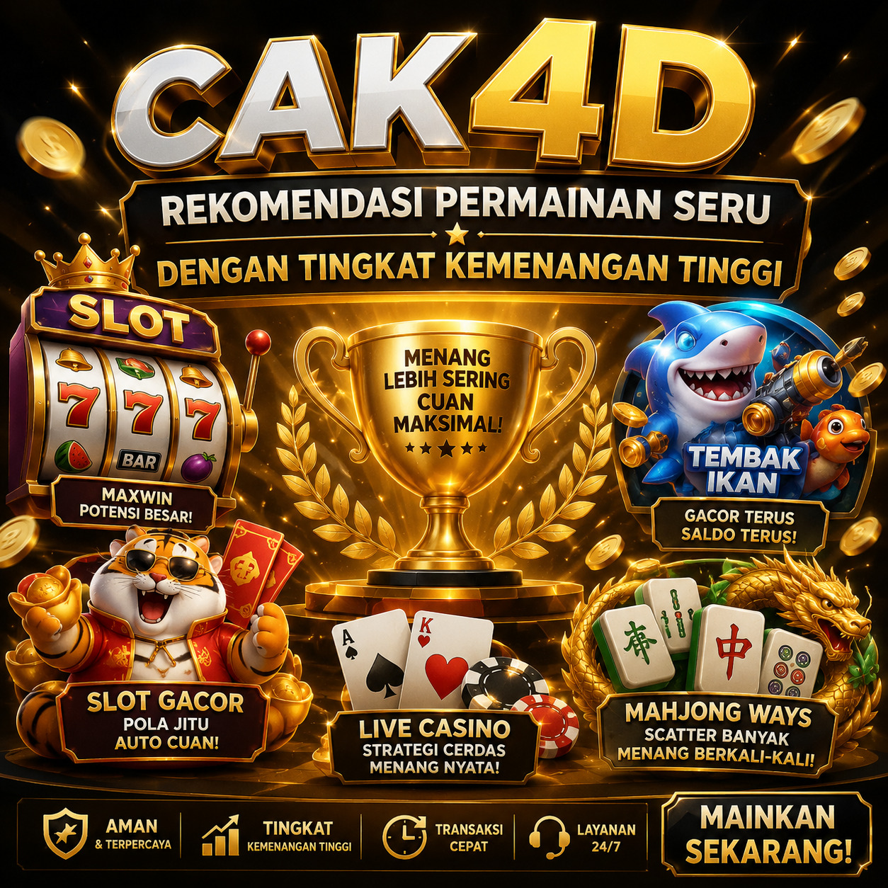 CAK4D : Rekomendasi Platform Seru Dengan Tingkat Kemenangan Tinggi